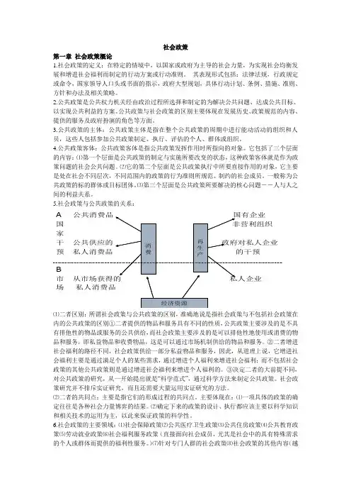 黄晨熹《社会政策》重要知识点总结