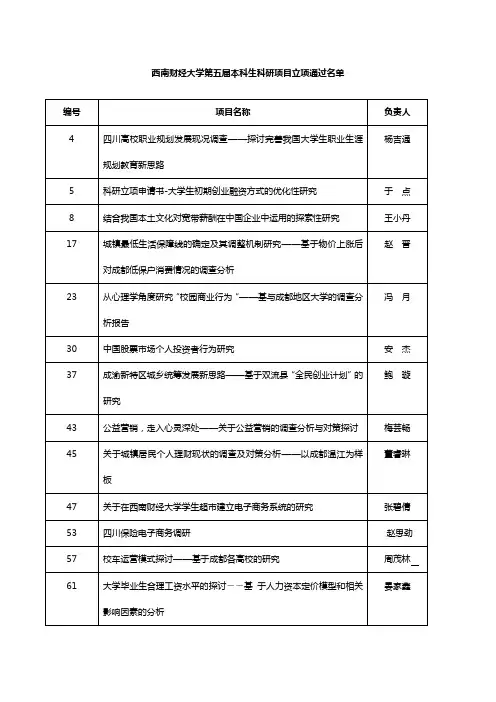 西南财经大学第五届本科生科研项目立项通过名单