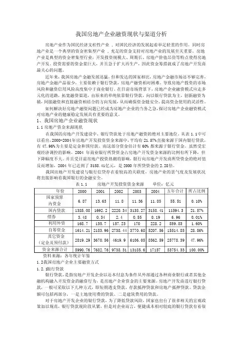 我国房地产企业融资现状与渠道分析