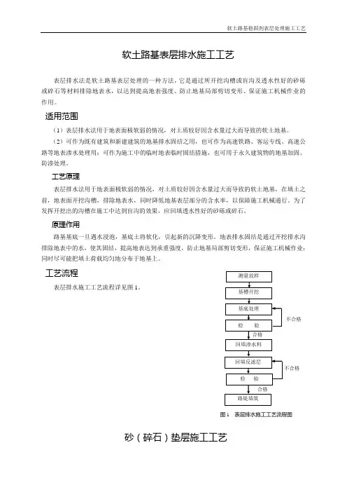道路工程路基软基处理常用方法