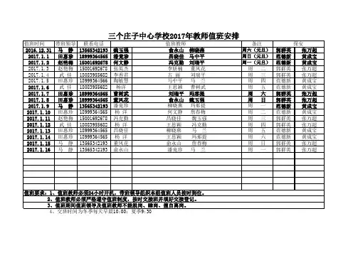 教师值班表