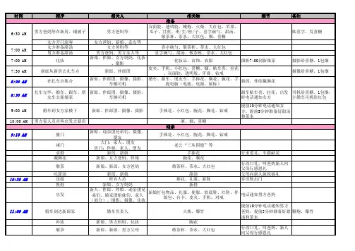 婚礼统筹表格