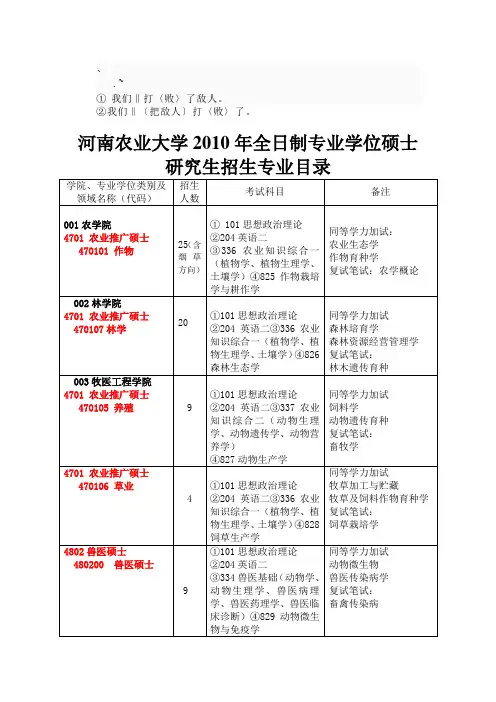 0c-oayac河南农业大学2010年全日制专业学位硕士研究生招生专业