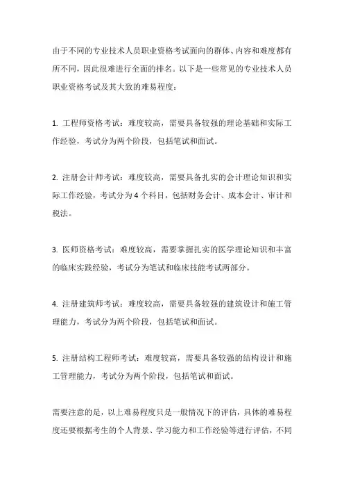 专业技术人员职业资格考试难易度排行