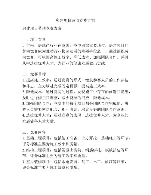 房建项目劳动竞赛方案