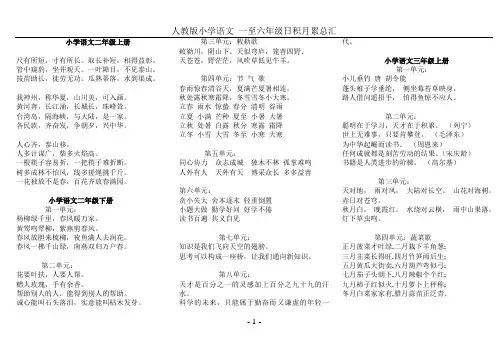 人教版小学语文一至六年级日积月累总汇
