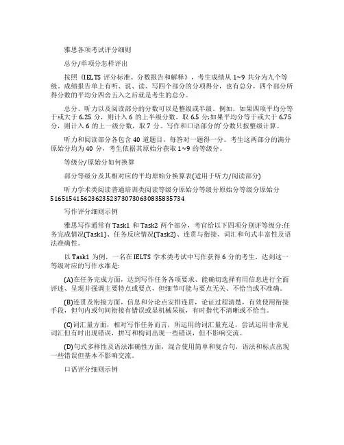 雅思各项考试评分细则