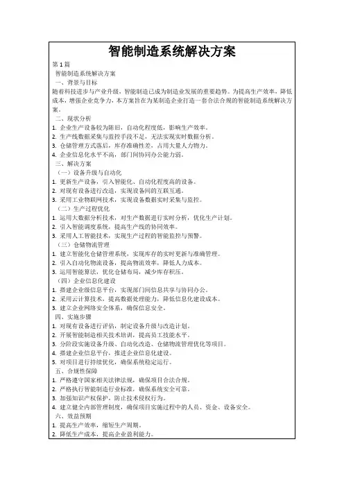 智能制造系统解决方案