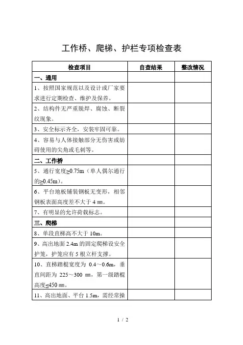 工作桥、爬梯、护栏专项检查表安全检查表