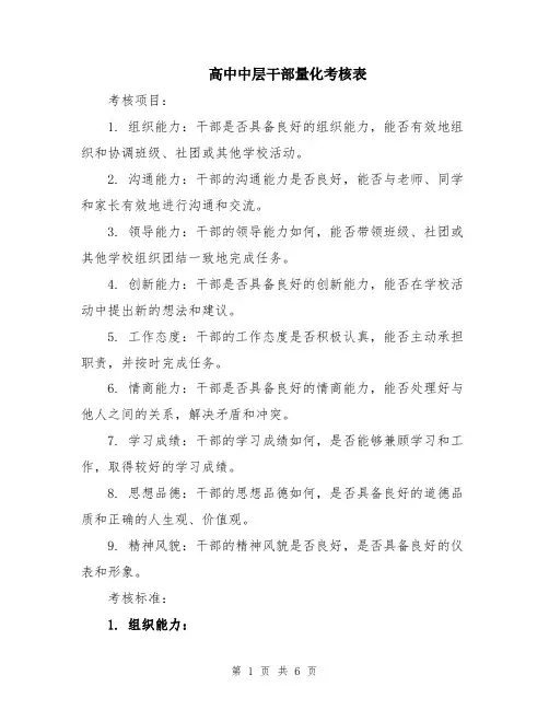 高中中层干部量化考核表