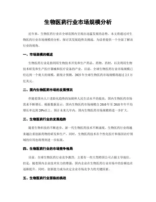 生物医药行业市场规模分析