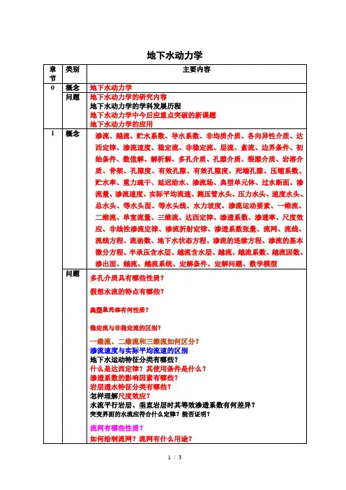 地下水动力学课程总结 --
