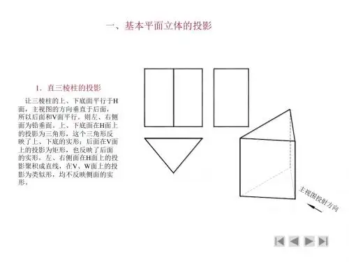 03-01 基本几何体的投影.