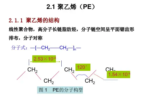 总结聚乙烯PE资料精选全文