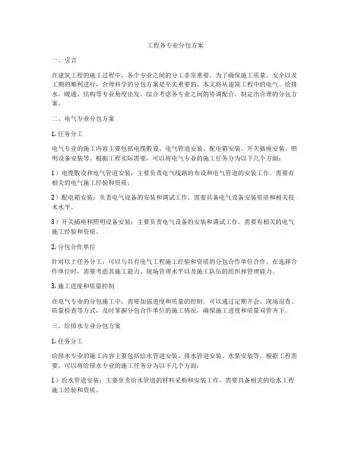 工程各专业分包方案