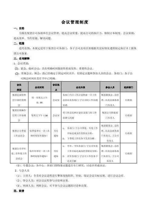 会议管理制度及表格