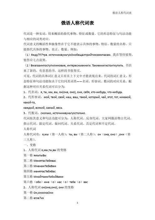 法语学习-俄语人称代词表