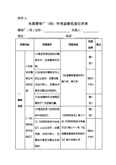 生猪定点屠宰场检查记录表