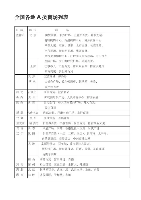 全国各地A类商场列表