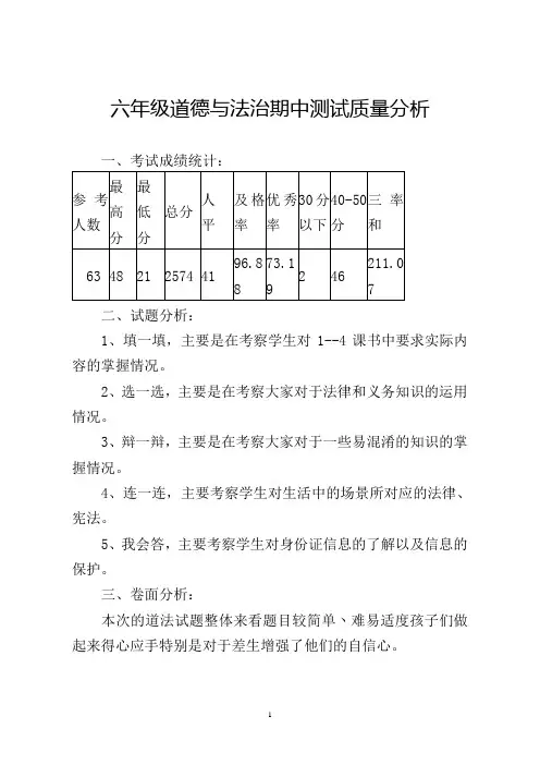 六年级道德与法治期中测试质量分析