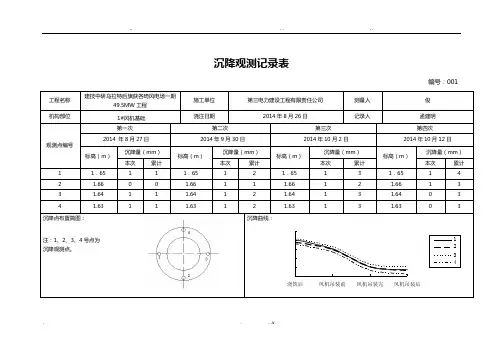 沉降观测记录表