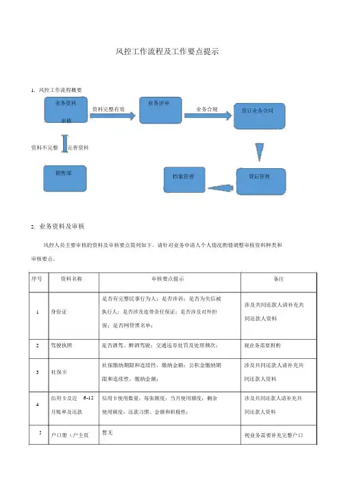 风控工作流程及工作要点