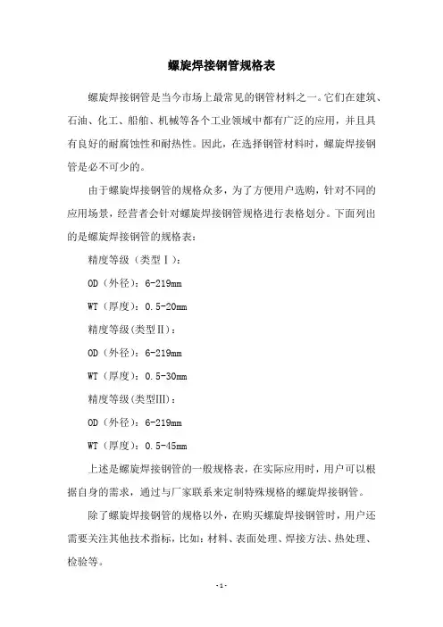 螺旋焊接钢管规格表