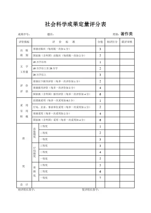 社会科学成果定量评分表