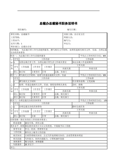总裁办公室岗位设置大全(19个)7