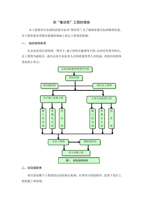创“鲁班奖”工程的措施