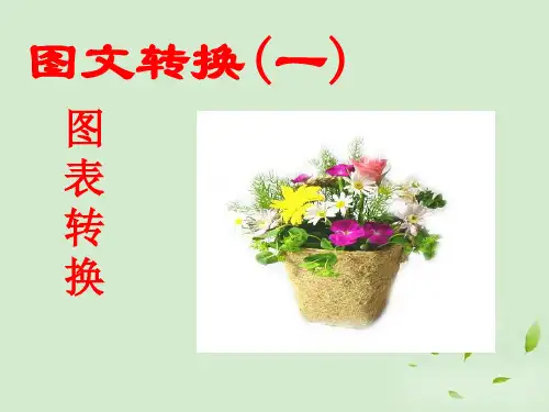 高考语文 专题复习-图文转换图表题课件