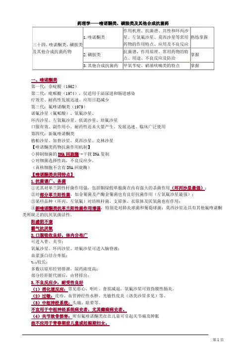 药理学——喹诺酮类、磺胺类及其他合成抗菌药