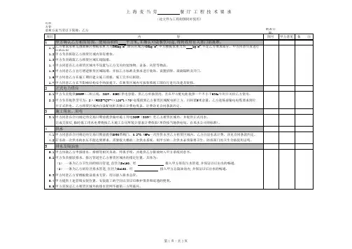 麦当劳工程技术要求标准版 Site Check(08.9.5)