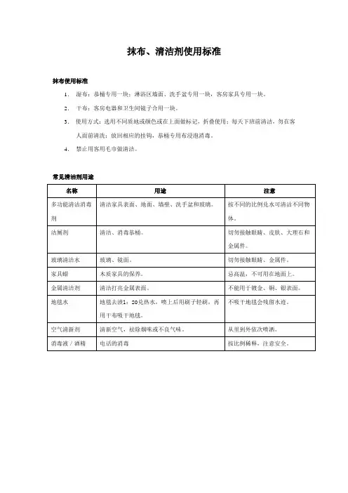 抹布、清洁剂使用标准