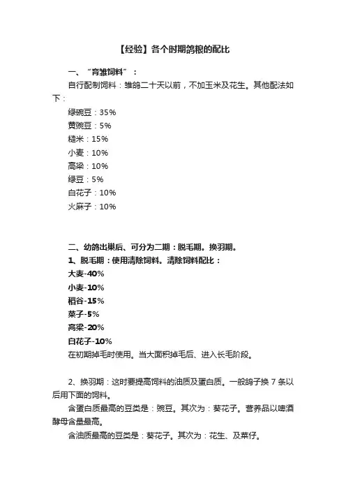 【经验】各个时期鸽粮的配比