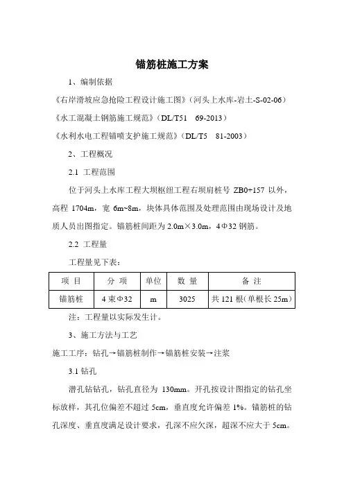 锚筋桩施工方案