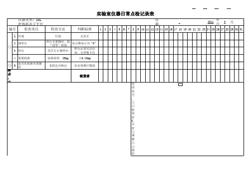 电子平台秤日常保养点检记录表