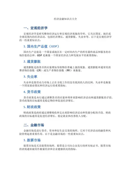 经济金融知识点大全