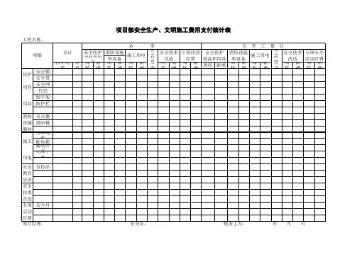 项目部安全生产、文明施工费用支付统计表