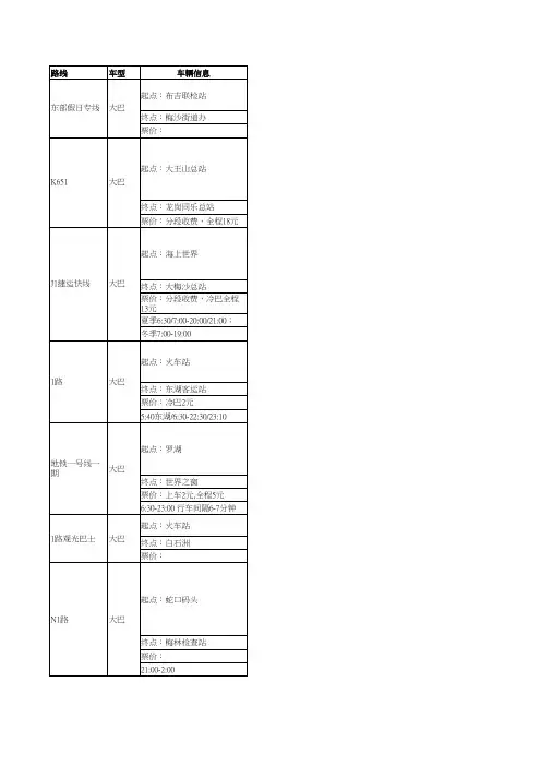 深圳公交