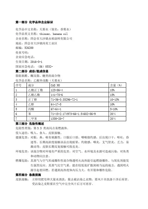 MSDS 天那水安全技术说明书