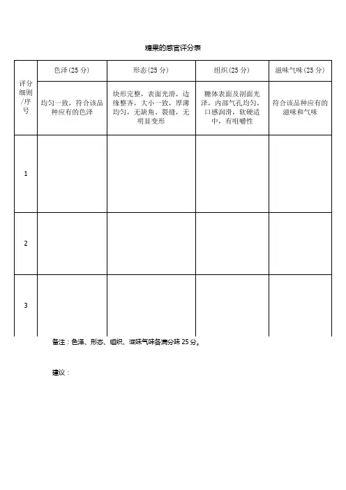 感官评定表