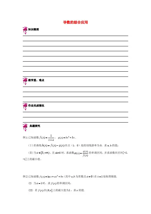 天津市高考数学一轮复习 导数的综合应用问题导学案