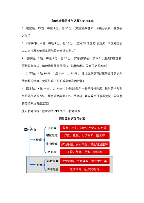 固体废物处理与处置复习提纲(完整版)..