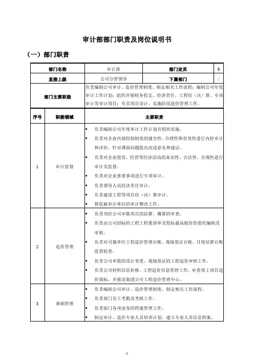 审计部岗位职责及岗位说明书