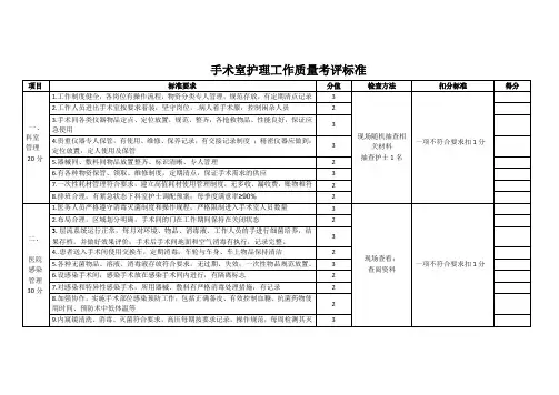 手术室护理工作质量考评标准