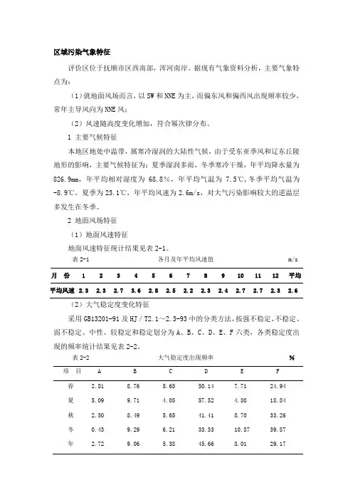 年和四季,风玫瑰图