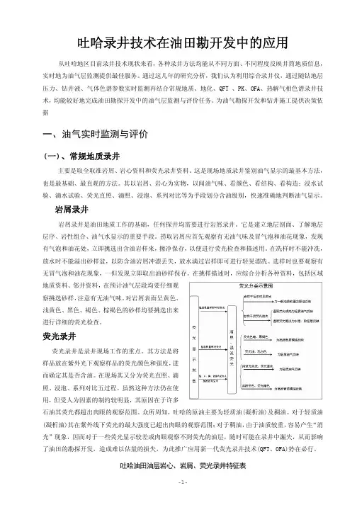 录井技术培训教材