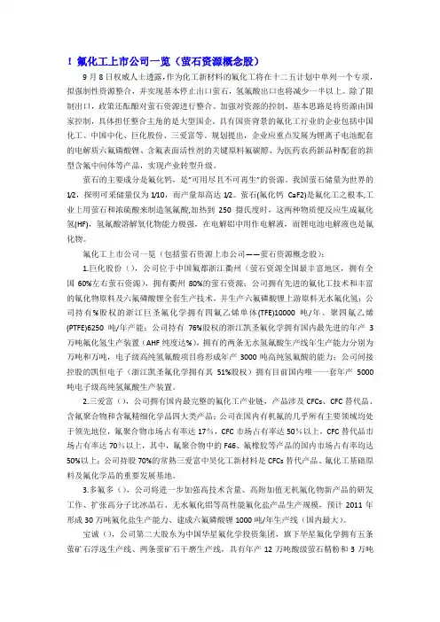 氟化工上市公司一览