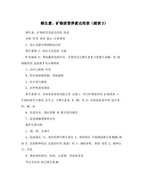 维生素、矿物质营养素功用表(续表3)